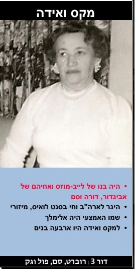 מקס ואידה
