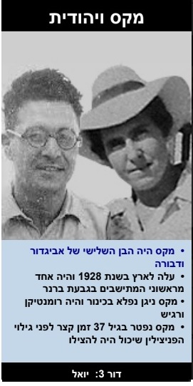 מקס ויהודית