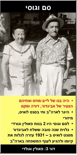 סם וגוסי