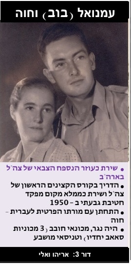 עמנועל בוב ווחוה